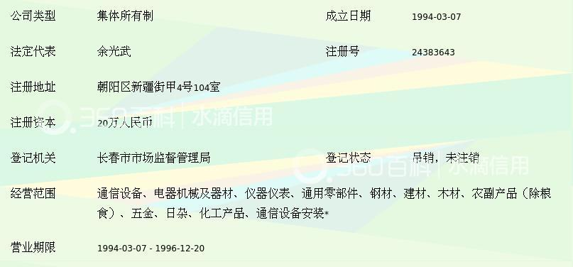 長春市恩康通信設(shè)備公司 深耕通訊設(shè)備領(lǐng)域的專業(yè)力量